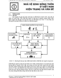 Thiết kế định hình các mẫu nhà vệ sinh nông thôn-p1