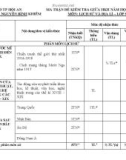 Đề thi giữa học kì 2 môn Lịch sử và Địa lí lớp 8 năm 2023-2024 có đáp án - Trường THCS Nguyễn Bỉnh Khiêm, Hội An