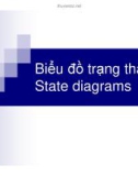 Bài giảng: Phân tích thiết kế hướng đối tượng - Biểu đồ trạng thái State diagrams