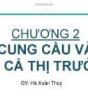 Bài giảng Kinh tế vi mô: Chương 2.2 - Hà Xuân Thùy