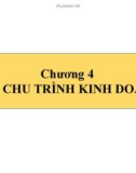 Bài giảng Hệ thống thông tin kế toán 1: Chương 4 - ThS. Hoàng Thuỳ Dương