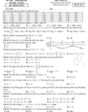 Đề kiểm tra học kì 2 môn Toán lớp 12 năm 2020-2021 có đáp án - Trường THPT chuyên Hà Nội - Amsterdam (Mã đề 326)