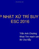 Bài giảng Cập nhật xử trí suy tim ESC 2016 - Trần Anh Chương