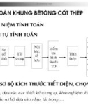 Kết cấu bê tông cốt thép II - Phần 4