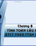 Bài giảng Kết cấu bê tông cốt thép: Chương 8 - Nguyễn Khắc Mạn