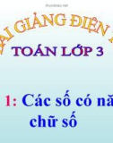 Bài giảng Các số có 5 chữ số - Toán 3 - GV.Ng.P.Hùng