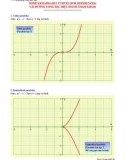 Tài liệu toán học: Vài đường cong đặc biệt