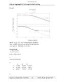 Giáo trình matlab v5.1 P14