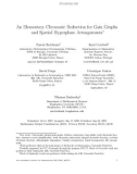 Báo cáo toán hoc: An Elementary Chromatic Reduction for Gain Graphs and Special Hyperplane