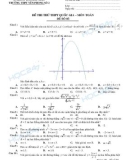 Đề thi thử trắc nghiệm môn Toán THPT Quốc gia năm 2017 (Đề số 3) - Trường THPT Yên Phong số 2