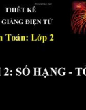 Bài giảng Số hạng - Tổng - Toán 2 - GV.Lê Văn Hải