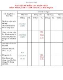 Đề thi học kì 1 môn Toán lớp 6 năm 2022-2023 có đáp án - Trường PTDTBT THCS Nguyễn Văn Trỗi, Tây Giang