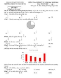 Đề thi học kì 2 môn Toán lớp 6 năm 2023-2024 - Trường THCS Võ Như Hưng, Điện Bàn (HSKT)