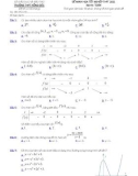 Đề thi thử tốt nghiệp THPT năm 2021 môn Toán có đáp án - Trường THPT Hồng Đức