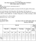 Đề thi học kì 1 môn KHTN lớp 8 năm 2023-2024 có đáp án - Trường THCS Lê Quý Đôn, Tiên Phước