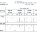 Đề thi học kì 1 môn Ngữ văn lớp 8 năm 2023-2024 có đáp án - Trường TH&THCS Phước Hoà, Phước Sơn