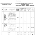 Đề thi học kì 1 môn Lịch sử và Địa lí lớp 6 năm 2023-2024 có đáp án - Trường TH-THCS Đoàn Kết (Phân môn Địa lí)