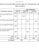 Đề thi giữa học kì 1 môn Tin học lớp 8 năm 2023-2024 có đáp án - Trường THCS Nguyễn Trãi, Tiên Phước