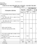 Đề thi học kì 2 môn Địa lí lớp 9 năm 2022-2023 có đáp án - Trường THCS Trần Hưng Đạo, Kon Tum