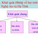 Giáo án điện tử môn Địa Lý: Tài nguyên du lịch