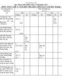 Đề thi học kì 1 môn Toán lớp 9 năm 2023-2024 có đáp án - Trường THCS Trần Ngọc Sương, Tiên Phước