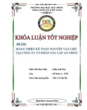 Khoá luận tốt nghiệp: Hoàn thiện kế toán nguyên vật liệu tại Công ty Cổ phần Xây lắp An Nhơn