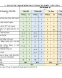 Đề thi học kì 2 môn Toán lớp 11 năm 2023-2024 có đáp án - Sở GD&ĐT Ninh Bình (Đề tham khảo - Sách Cánh diều)