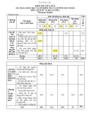 Đề thi giữa học kì 2 môn Lịch sử và Địa lí lớp 6 năm 2023-2024 có đáp án - Trường PTDTBT TH-THCS Trà Nú, Bắc Trà My