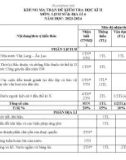 Đề thi học kì 2 môn Lịch sử và Địa lí lớp 6 năm 2023-2024 có đáp án - Trường THCS Nguyễn Du, Hội An