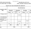 Đề thi giữa học kì 1 môn Tin học lớp 6 năm 2022-2023 có đáp án - Trường THCS Lê Qúy Đôn, Đại Lộc