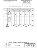 Đề thi giữa học kì 1 môn Ngữ văn lớp 7 năm 2024-2025 có đáp án - Trường TH&THCS Vũ Sơn, Kiến Xương