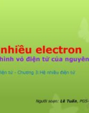 Hệ nhiều electron (Cấu hình vỏ điện tử của nguyên tử)