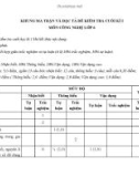 Đề thi học kì 1 môn Công nghệ lớp 6 năm 2024-2025 có đáp án - Trường THCS Nguyễn Văn Trỗi, Tiên Phước