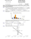 Đề thi học kì 1 môn Toán lớp 12 năm 2024-2025 - Trường THPT Lê Lợi, Quảng Trị