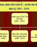 Chiến lược phát triển kinh tế xã hội thủ đô Hà Nội năm  2001 - 2010