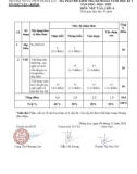 Đề thi học kì 1 môn Ngữ văn lớp 6 năm 2024-2025 có đáp án - Trường TH&THCS Thắng Lợi, Kon Tum