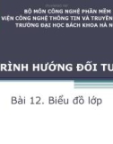 LTHDT-  Bài 12. Biểu đồ lớp Slide BK ha noi