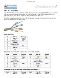 Phần 3: UTP Cable