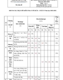 Đề thi học kì 2 môn Toán lớp 9 năm 2022-2023 có đáp án - Trường THCS Bình Hòa (Đề tham khảo)