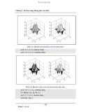 Giao trinh matlab v5.2 P11