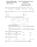 Đề thi thử THPT Quốc gia năm 2021 môn Toán có đáp án - Trường THPT Dầu Tiếng, Bình Dương