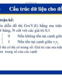 Cấu trúc dữ liệu và giải thuật (phần 16)