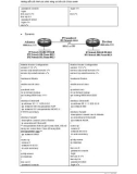 IT - Cấu Hình Chức Năng Cơ Bản Của CISCO ROUTER phần 6