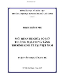 Luận văn Thạc sĩ Kinh tế: Mối quan hệ giữa độ mở thương mại, FDI và tăng trưởng kinh tế tại Việt Nam