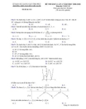Đề thi KSCL môn Toán 12 năm 2020-2021 có đáp án - Trường THPT Nguyễn Viết Xuân (Lần 1)