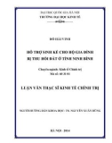 Luận văn Thạc sĩ Kinh tế chính trị: Hỗ trợ sinh kế cho hộ gia đình bị thu hồi đất ở tỉnh Ninh Bình