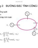 Chương 2: ĐƯỜNG ĐẶC TÍNH CÔNG SUẤT