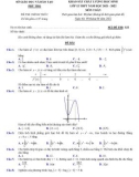 Đề thi KSCL môn Toán lớp 12 năm 2021-2022 có đáp án - Sở GD&ĐT Phú Thọ (Mã đề 132)