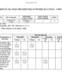 Đề thi học kì 1 môn Toán lớp 6 năm 2022-2023 có đáp án - Trường TH&THCS Đại Sơn, Đại Lộc