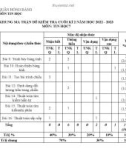 Đề thi học kì 2 môn Tin học lớp 7 năm 2022-2023 có đáp án - Trường THCS Quán Toan